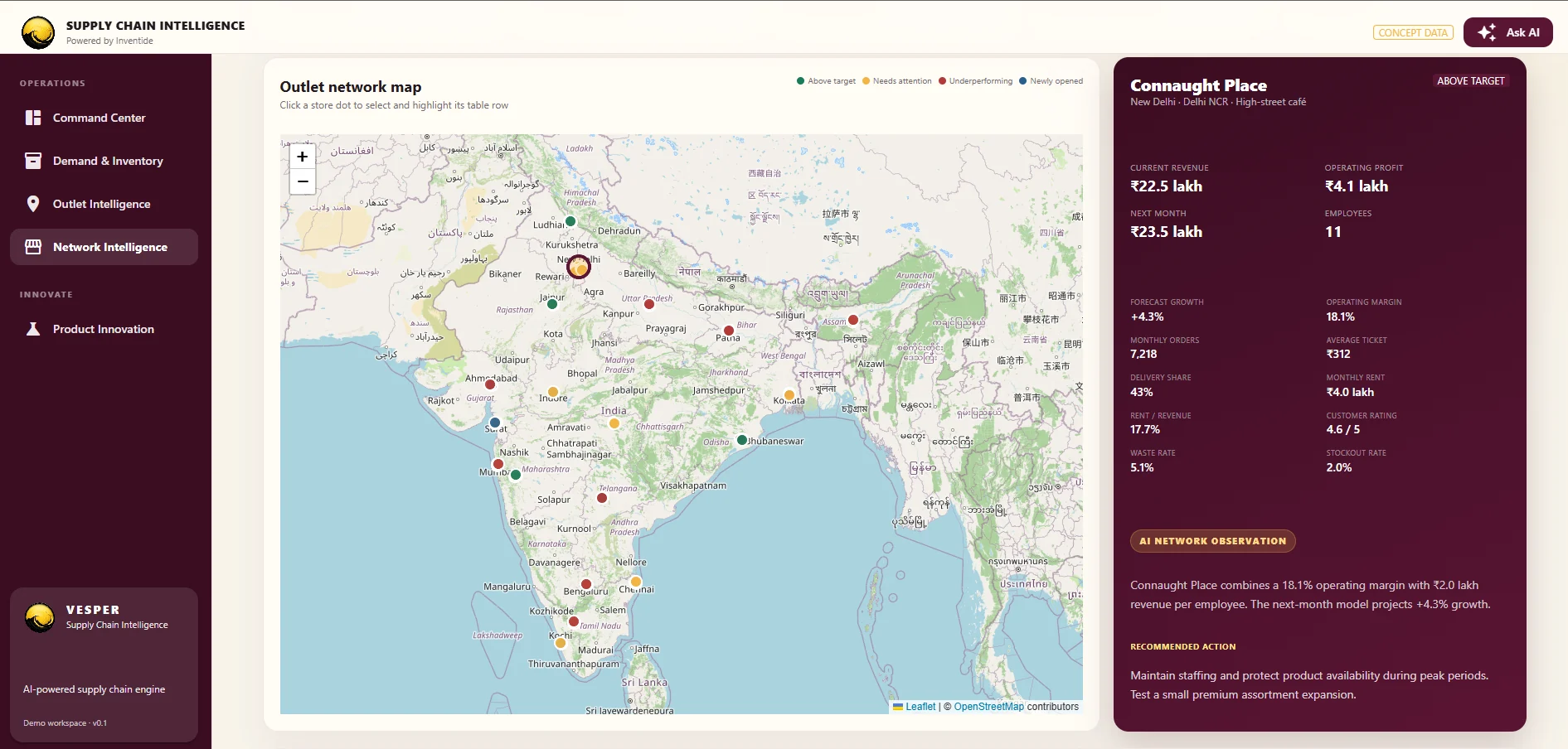 Vesper network intelligence dashboard